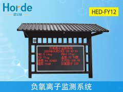 負(fù)氧離子監(jiān)測系統(tǒng),同時(shí)監(jiān)測多種環(huán)境要素